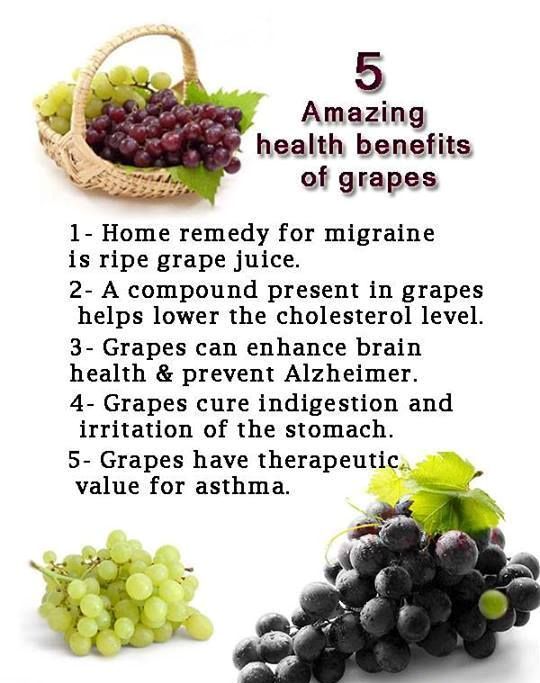 grapebenefit