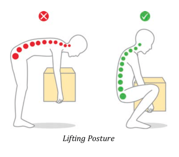 right posture